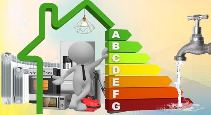Eguneroko bizitzan energia aurreztea