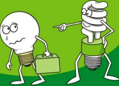 Eguneroko bizitzan energia aurreztea