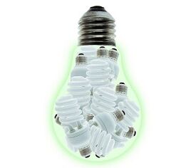 Energia elektrikoa aurrezteko moduak